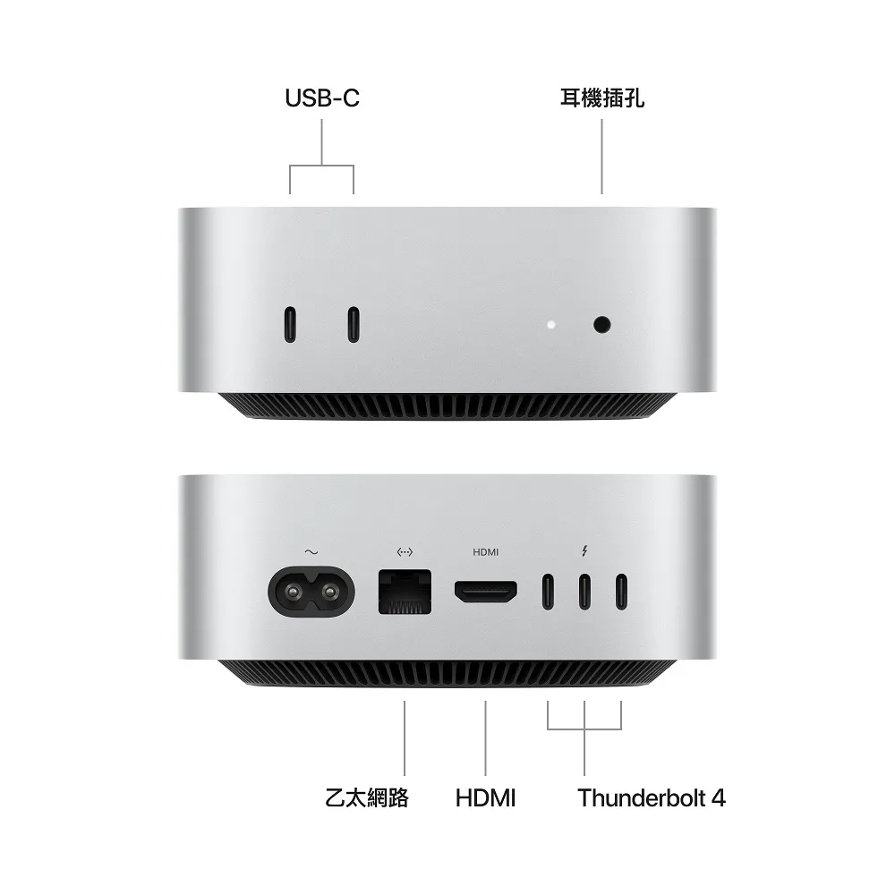 Apple Mac mini M4 10核心 CPU 10核心 GPU 16G/512G SSD / Gigabit 乙太網路 MU9E3TA/A _ 台灣公司貨 + HDMI, , large