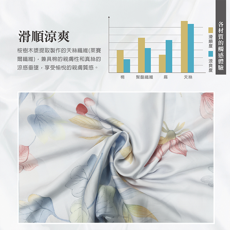 【多利寶寢具】FITNESS_100%純天絲頂級60S雙人四件式床包兩用被組-舞伶春曉, , large