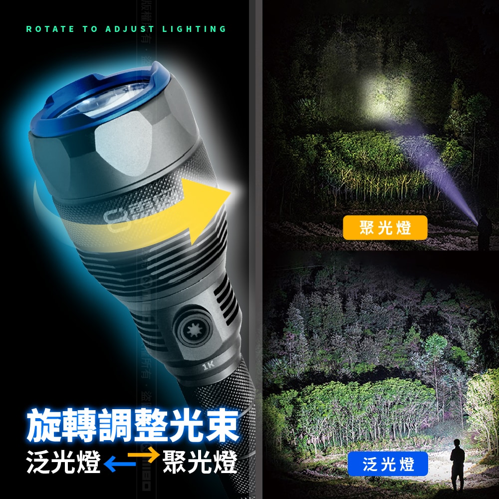 8電廠 MB7804 激亮戶外手電筒 1000流明, , large