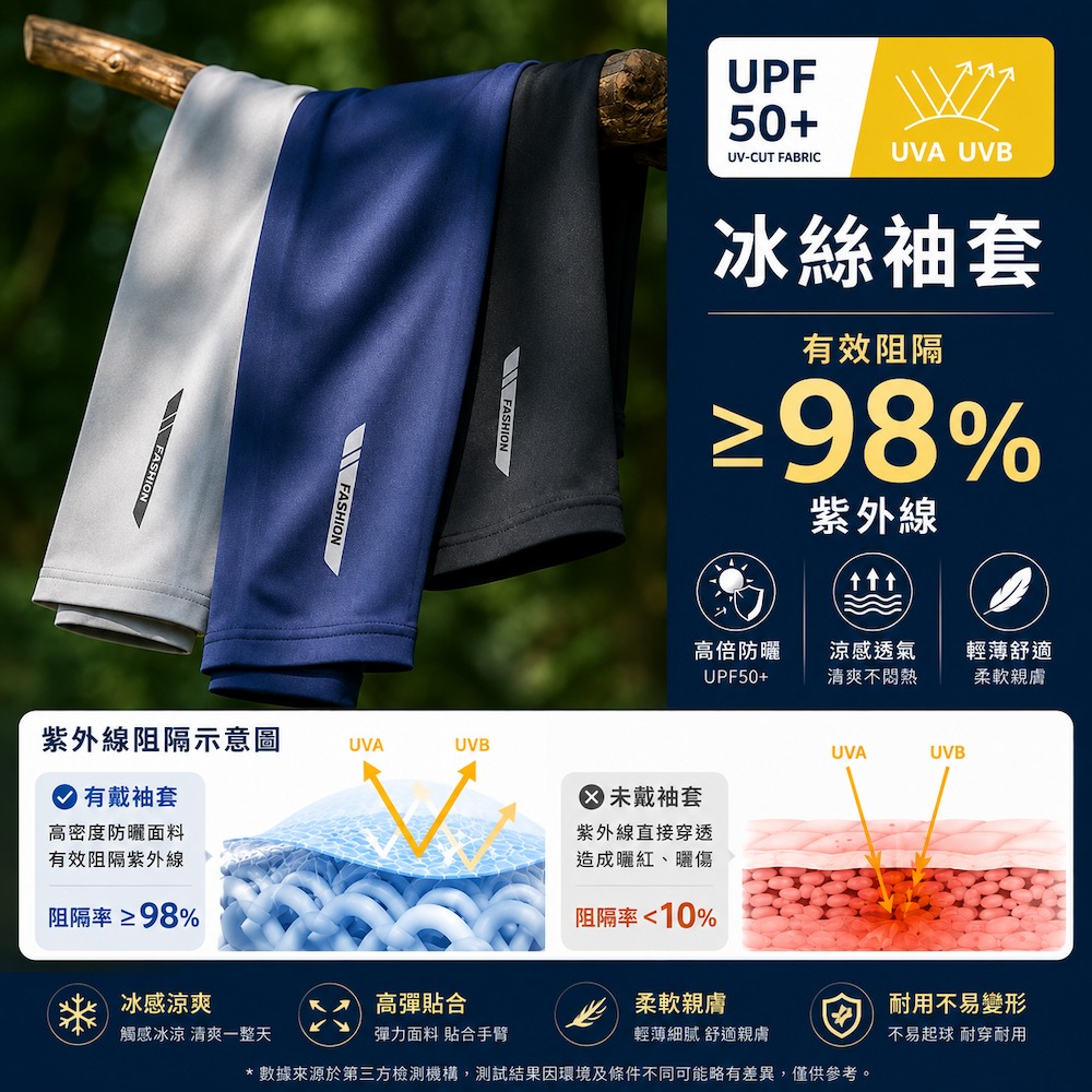 【A&R】UPF50+ 冰絲涼感防曬袖套 L-XL 四色可選, , large