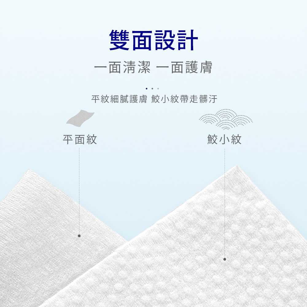 【ITO日本伊藤】捲筒洗臉巾x1入(80抽/入)｜卸妝巾 卸妝棉 拋棄式毛巾 免洗毛巾 一次性 旅遊 旅行 出國, , large