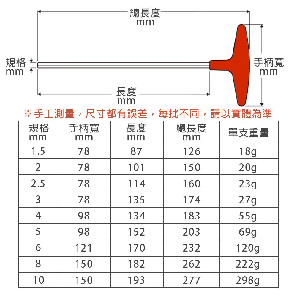 日式T型六角板手 台灣製 紅柄S2 1.5mm~10mm 強力型 內六角 六角棒, , large
