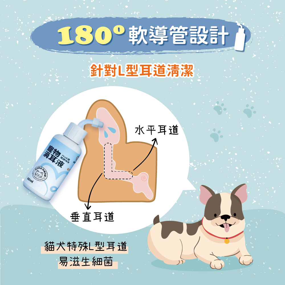 【艾寵聯萌】寵物滴耳液60ml（耳道護理 耳朵清潔 犬貓保健 動物醫院 貓咪洗耳水 狗狗清潔液）, , large