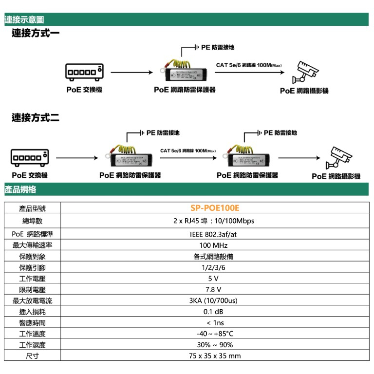 昌運監視器 SP-POE100E 100M PoE 網路防雷保護器 百兆款 防雷擊 避雷設備, , large