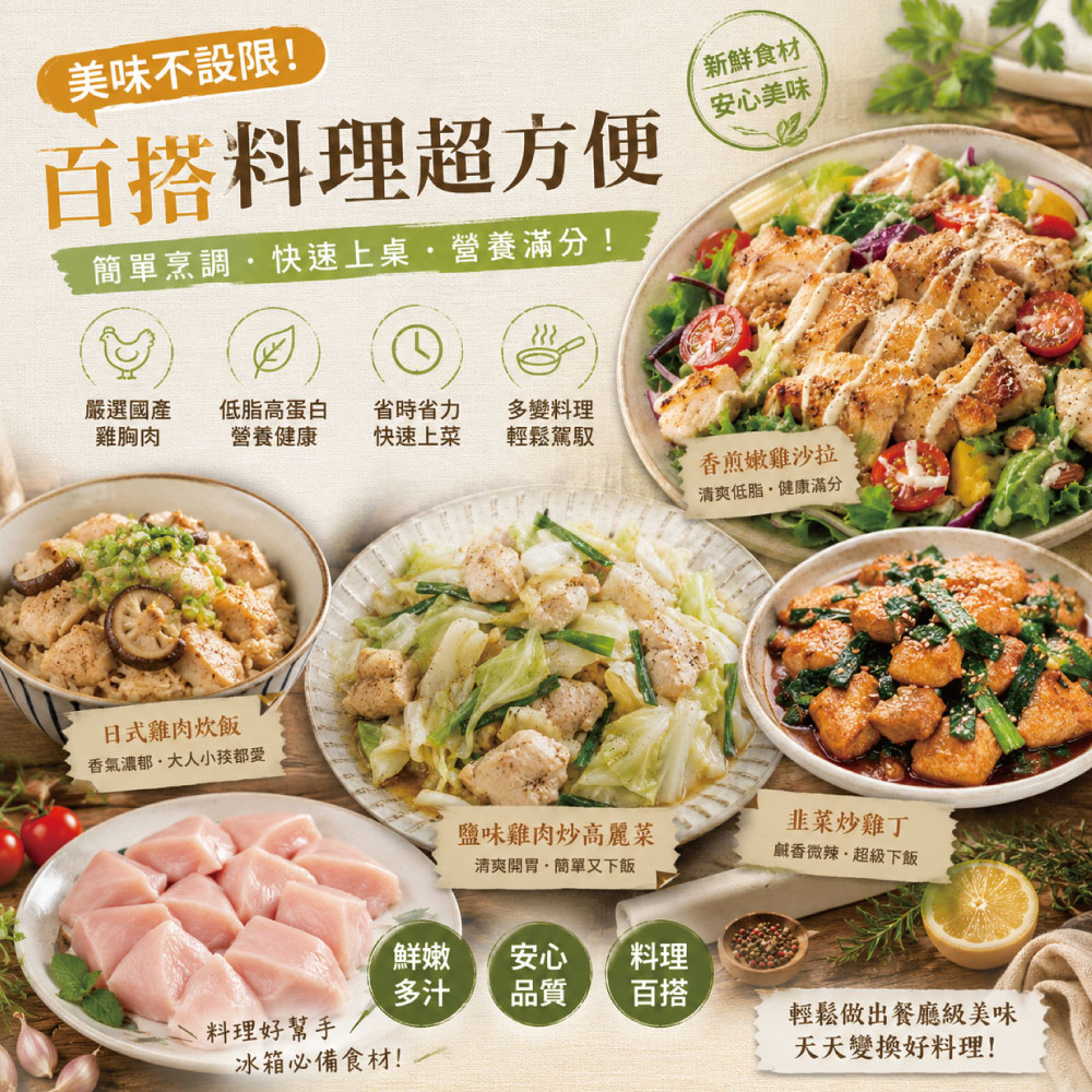 約克街肉鋪 純淨台灣國產雞胸肉丁1包(200g&plusmn;10%/包)_任選, , large