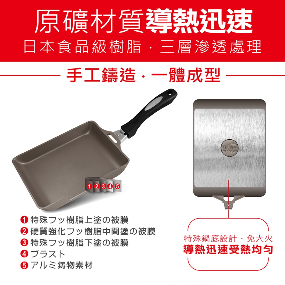 【日本Peacetar必仕達】澳洲原礦 手工鑄造 輕食系列 煎餃鍋25cm, , large