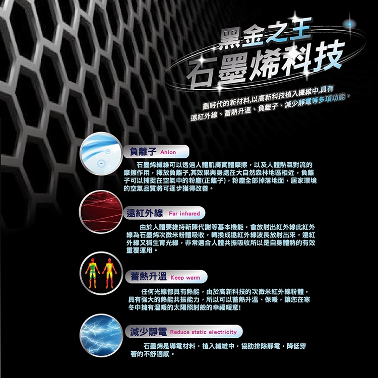 【AREXSPORT】石墨烯 壓縮短腿套 壓縮腿套 壓縮護膝 短護膝  登山護踝 登山護膝 銀髮護膝 運動護膝 台灣製, , large