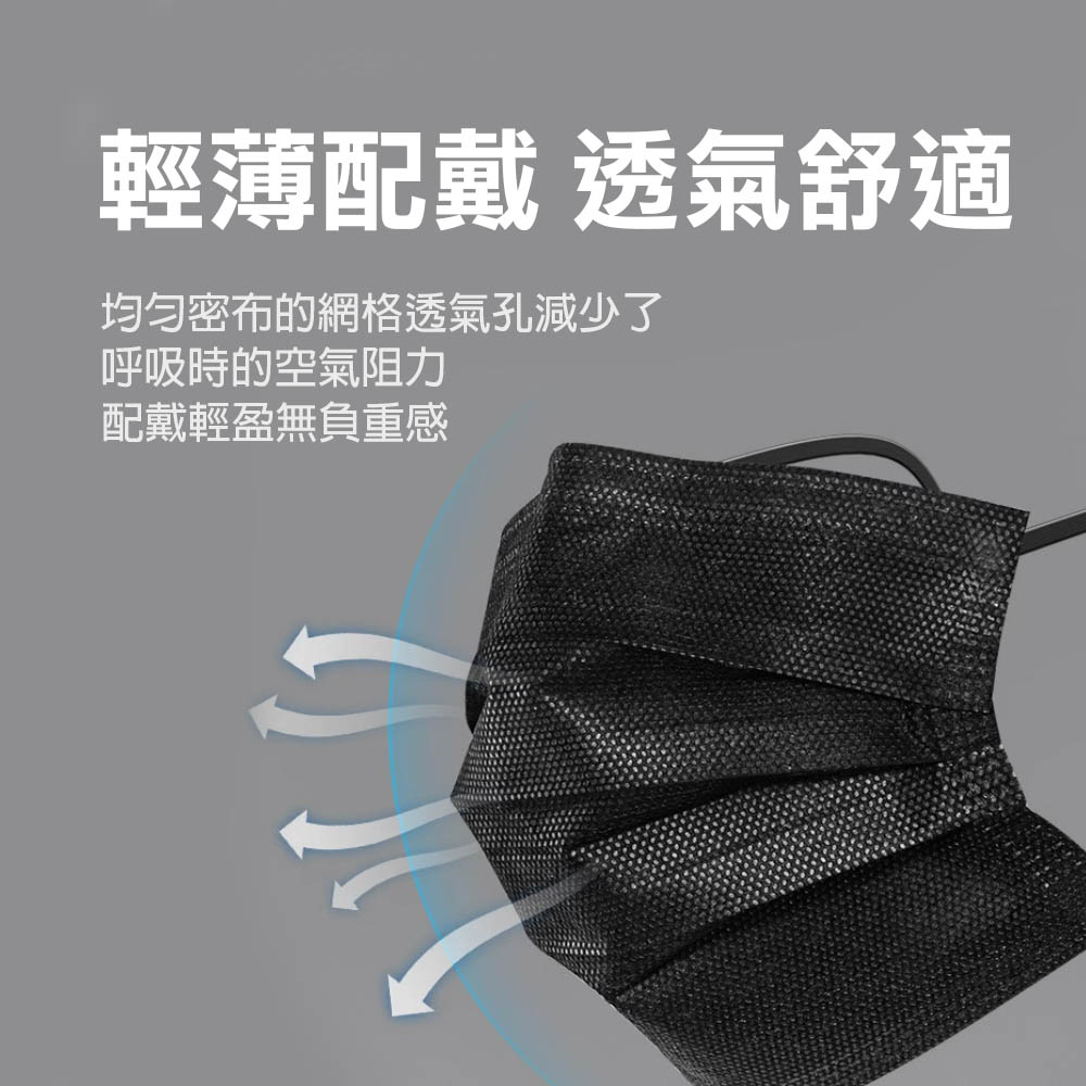 台灣現貨！一次性三層防護口罩 50入裝 成人 靜電熔噴布 溶噴 不織布 3層防水 防飛沫 防塵 過濾 粉塵, , large