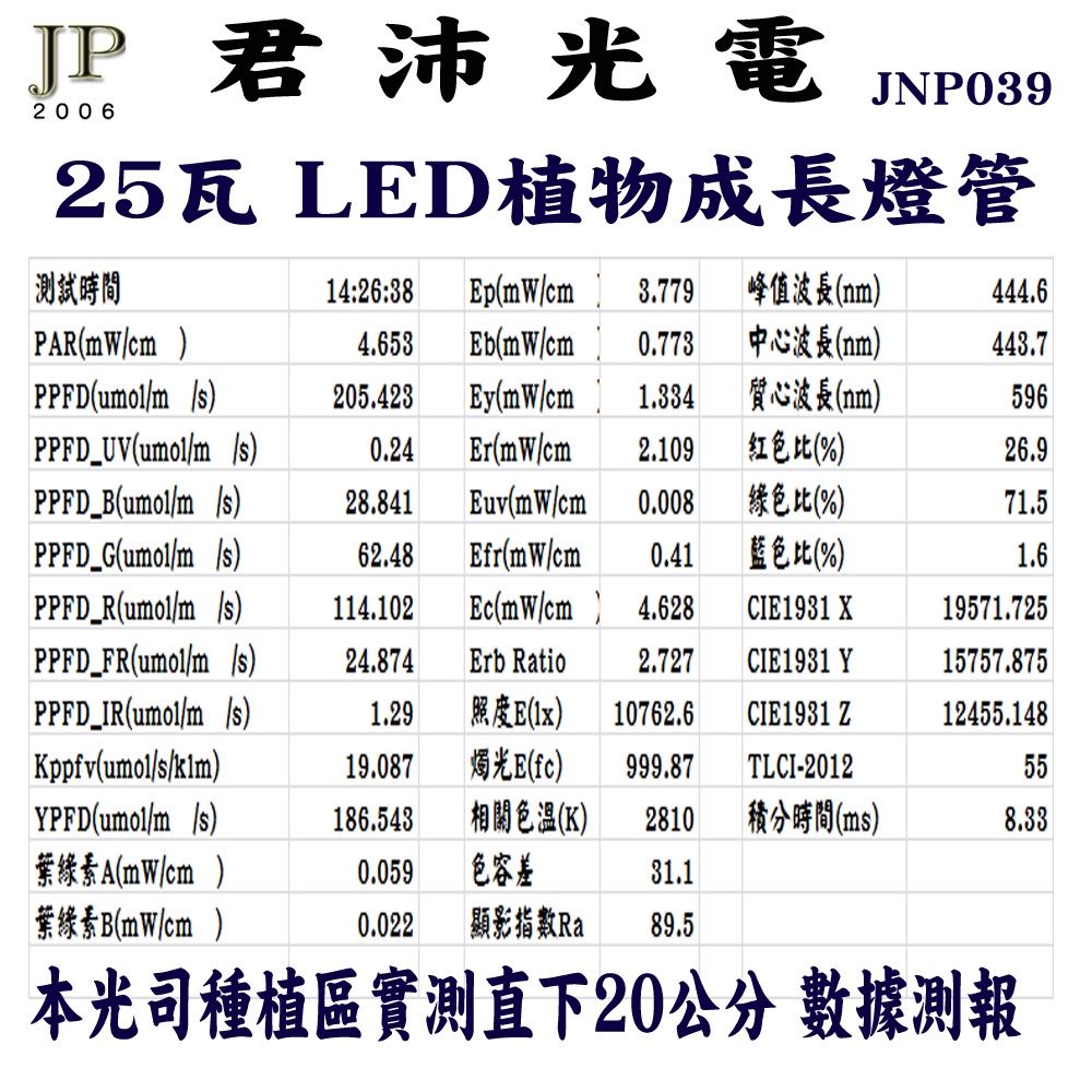【君沛】3呎 T8植物燈管 25W 加強型光譜 食蟲植物推薦 鹿角蕨顯色 抑制徒長 捕蠅草 毛膏菜 專業生長燈, , large