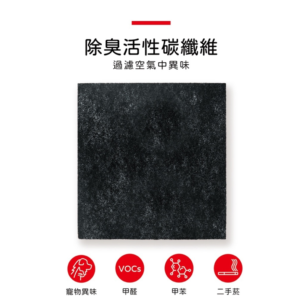 蟎著媽 適用 Honeywell HPA-200APTW HPA-202APTW HPA5250WTW 空氣清淨機 濾網, , large