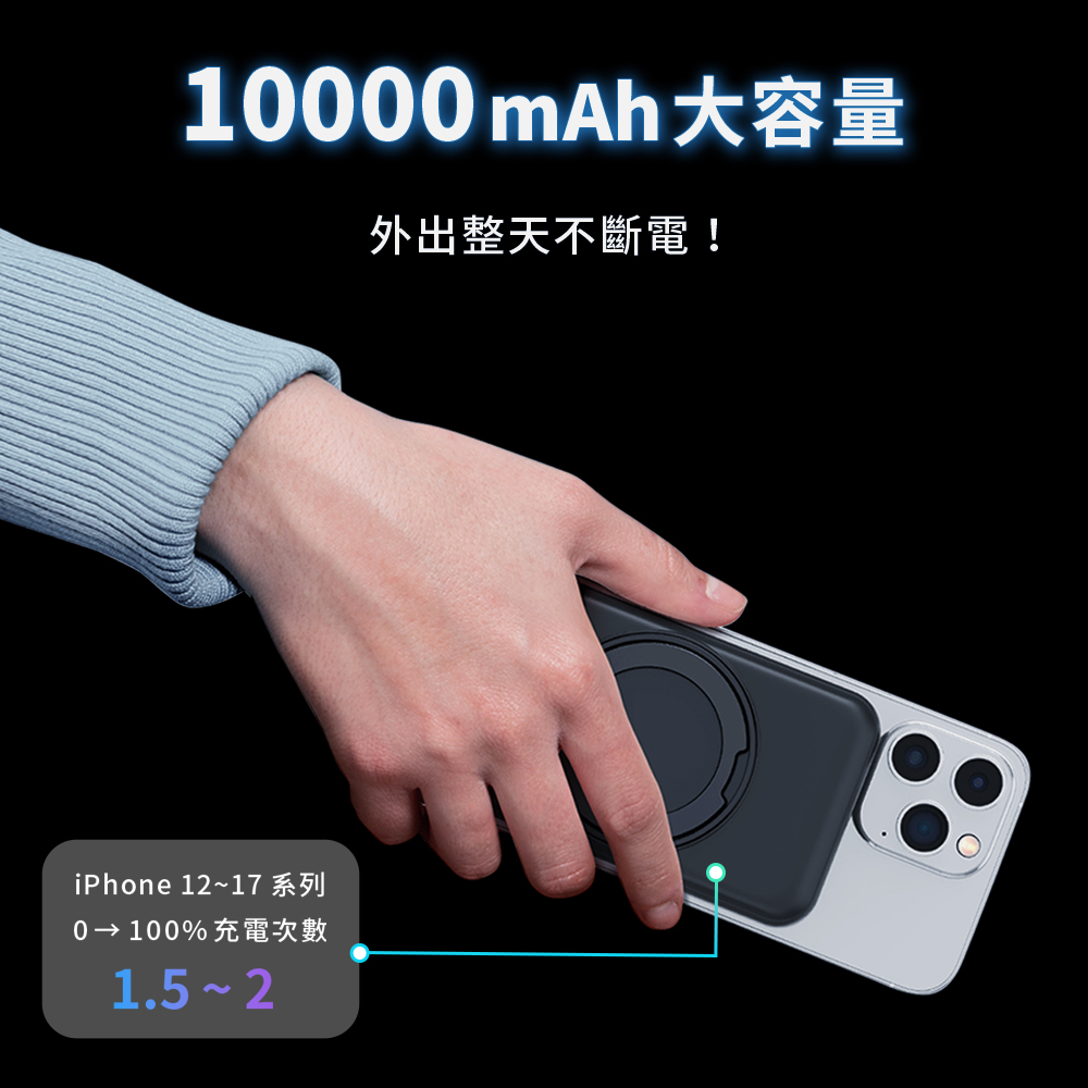 【怪獸選物】IDEAMON MagCold凍能充3in1無線磁吸行動充電座 - 固態電芯, , large