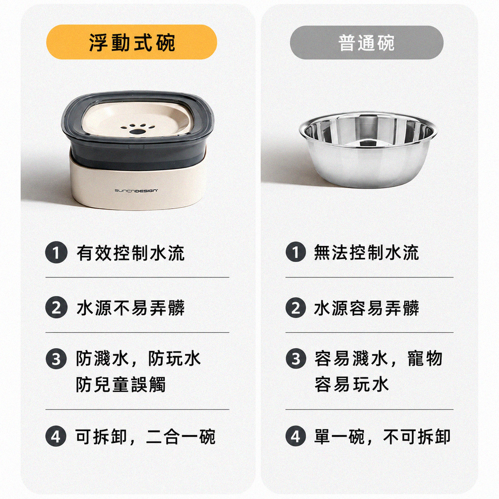 Animali｜寵物懸浮增高兩用水碗, , large