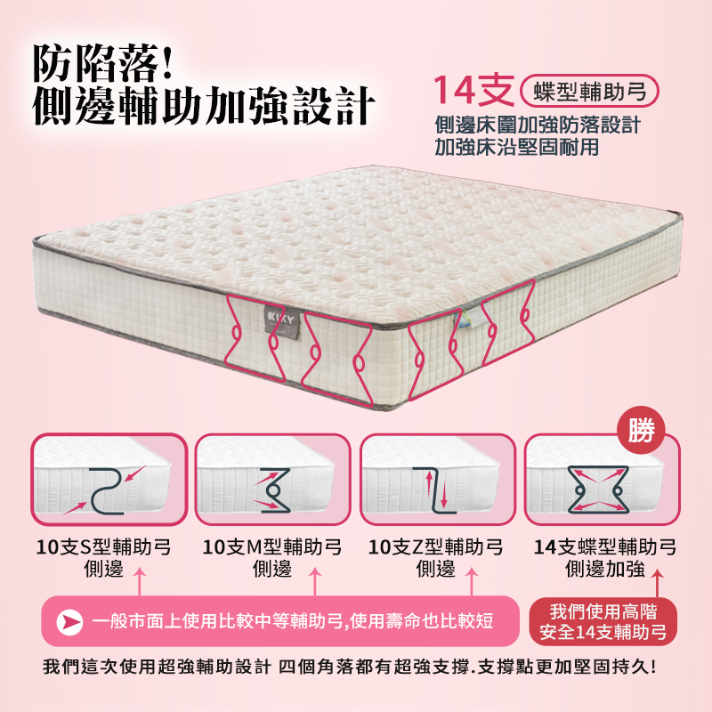 【KIKY】美亞特膠原蛋白抗敏獨立筒床墊, , large