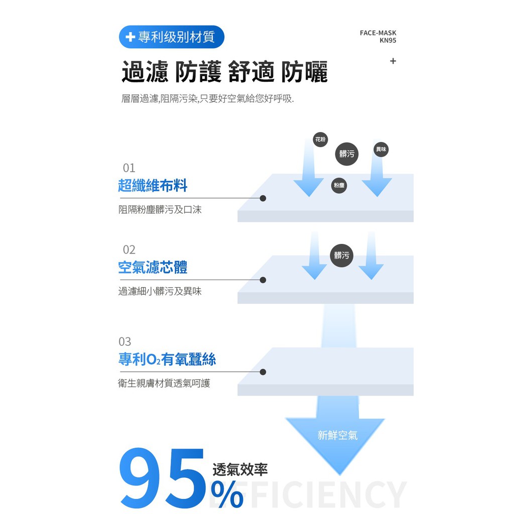 【K&rsquo;s凱恩絲】兒童『專利蠶絲口罩』 3D立體包覆防曬抗UV蠶絲口罩-兒童專用款, , large