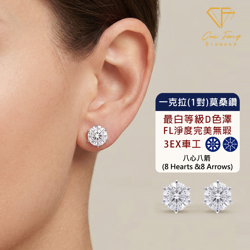 【CF鑽飾】耳環 莫桑鑽《永恆之星》二克拉 (單邊1克拉x2), , large