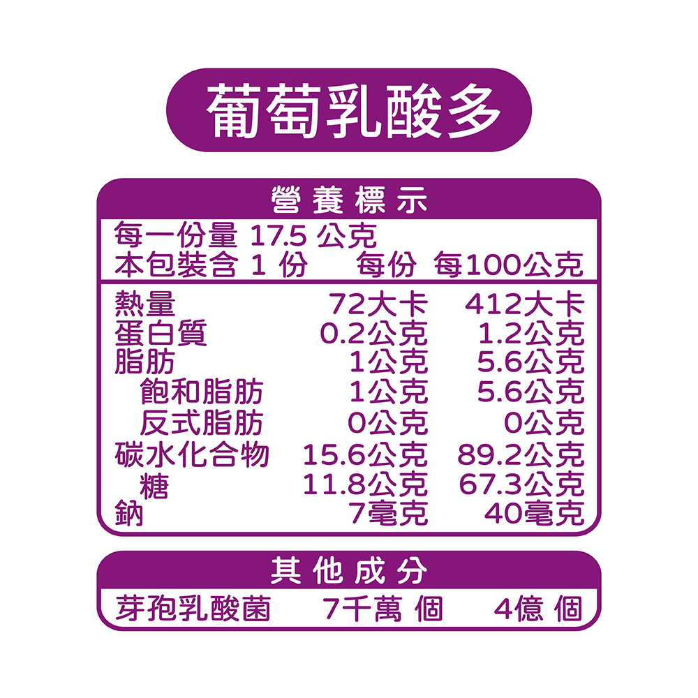 【五洲生醫】Pinky益生菌雙層軟糖(葡萄乳酸) - (12入/盒), , large