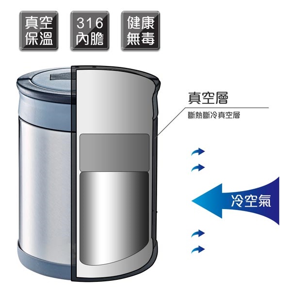 PERFECT 理想牌 極緻316不鏽鋼可提式真空燜燒鍋 不鏽鋼2000cc-Leidea樂德兒, , large