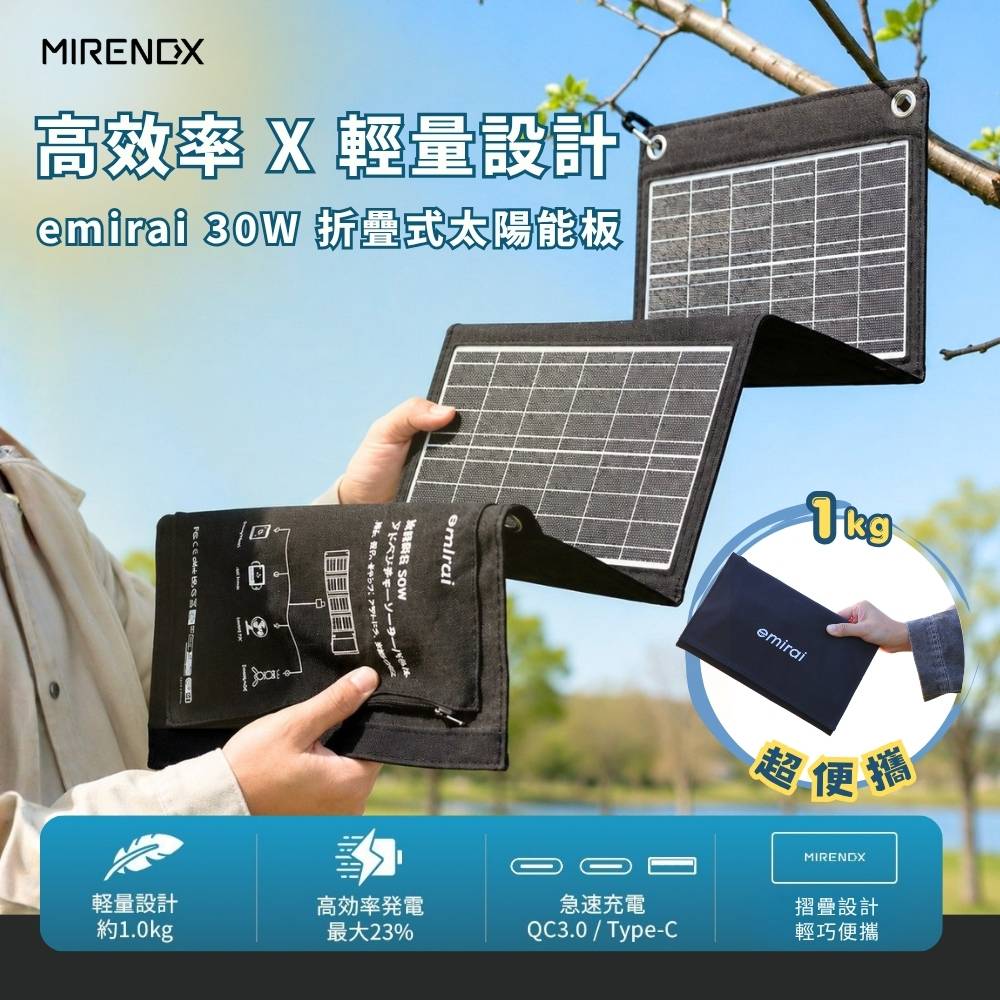 【MIRENEX】emirai EMRS30T｜高機動30W冒險太陽能電池板！用陽光為手機、行動電源充電！, , large