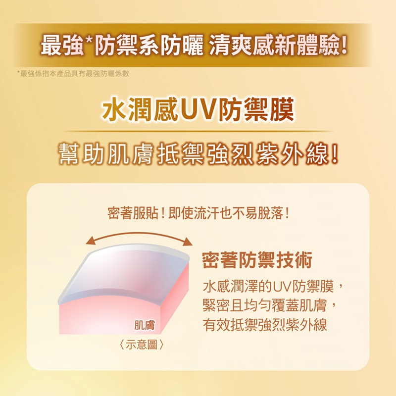 曼秀雷敦水潤肌超保濕極效防禦防曬露, , large