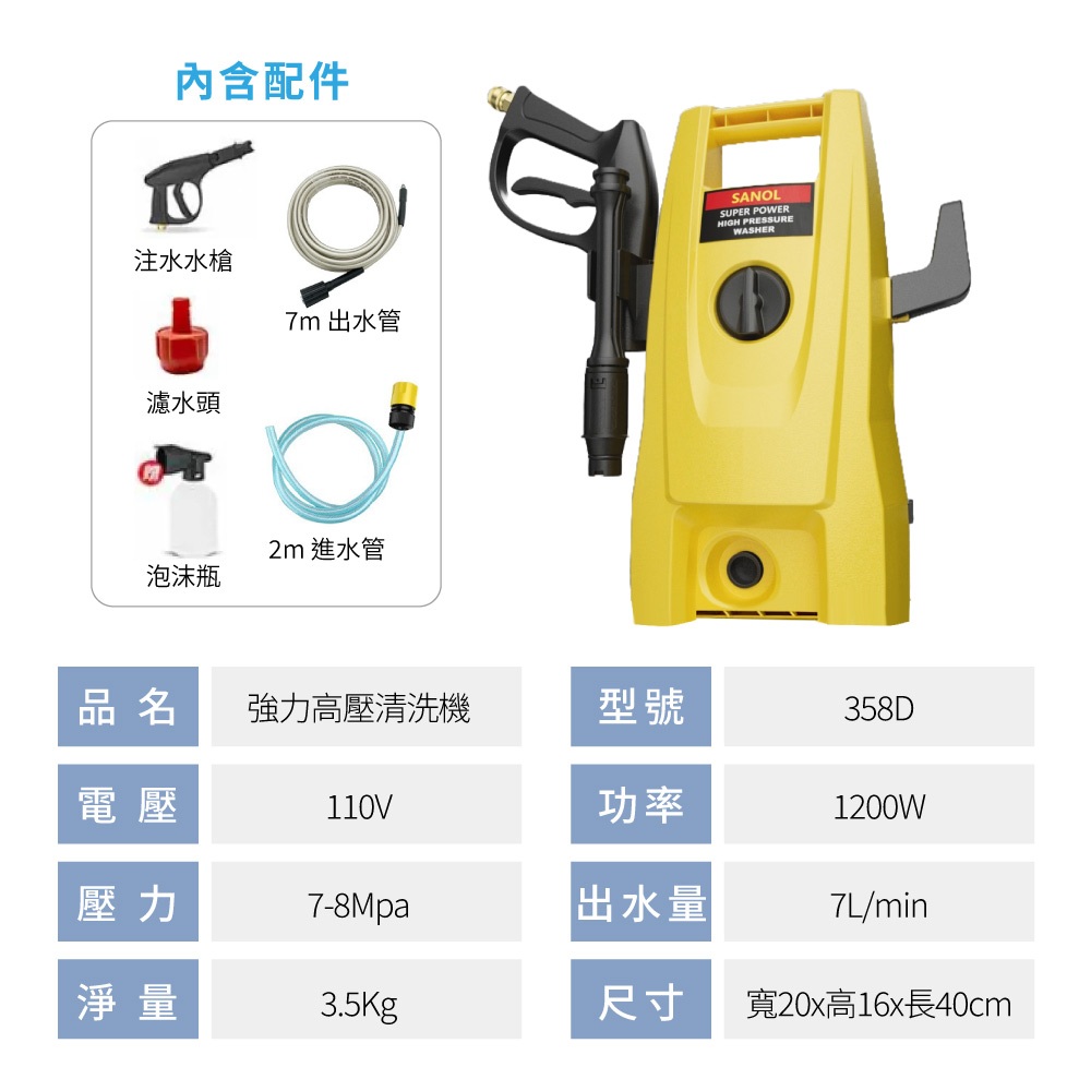 現貨 高壓清洗機 三段式水壓 快拆設計 輕巧有力 水龍頭自吸兩用 強力洗車機 居家清潔 園藝灌溉, , large