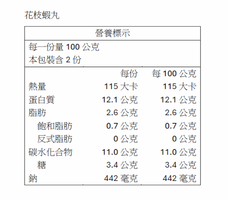 【一夫水產】三色海鮮丸組（墨魚貢丸x1/ 花枝蝦丸x1/ 鮮蝦貢丸x1）, , large