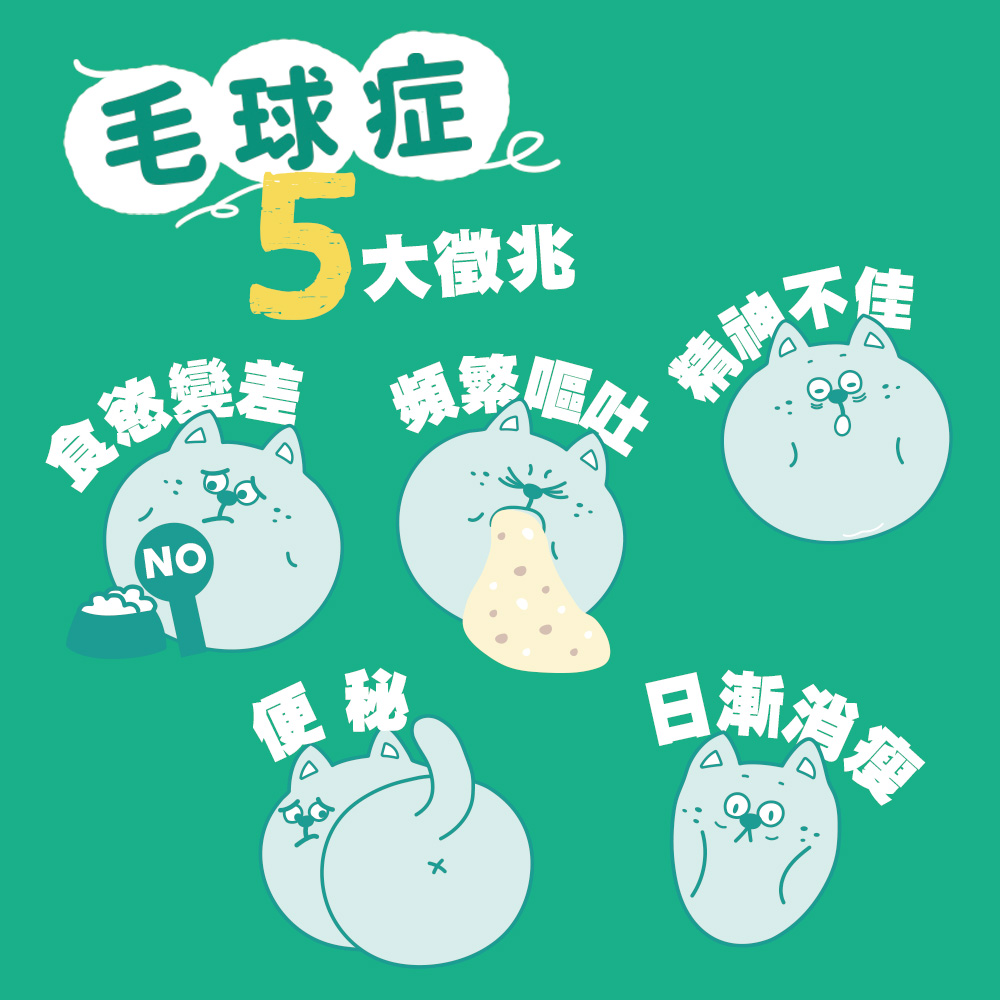 【IN-Plus】貓草高纖排毛粉 順暢舒壓配方1gx18包(全齡貓/貓保健品/化毛粉), , large