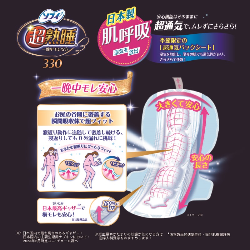 蘇菲超熟睡肌呼吸36cm衛生棉12片, , large