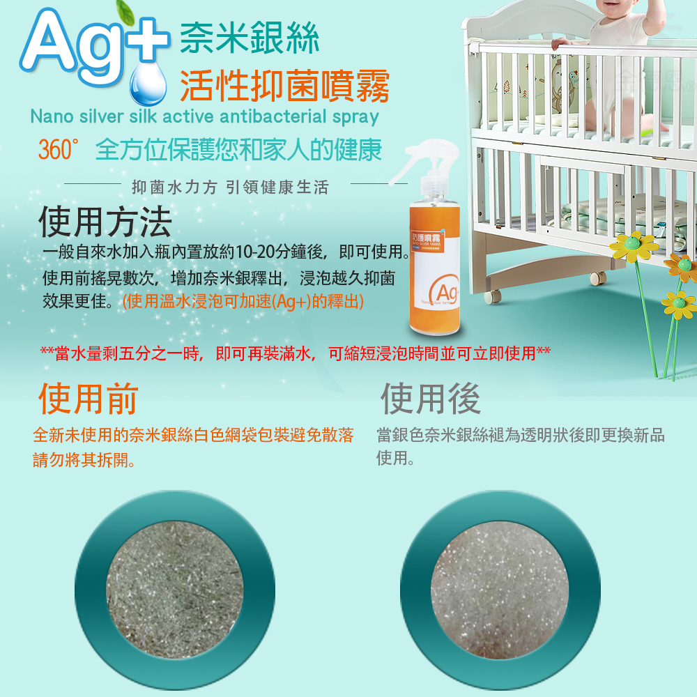 GS MALL 台灣製造 250ml 奈米銀離子活性除臭噴霧瓶 奈米除臭 除臭噴霧 活性除臭 除臭, , large