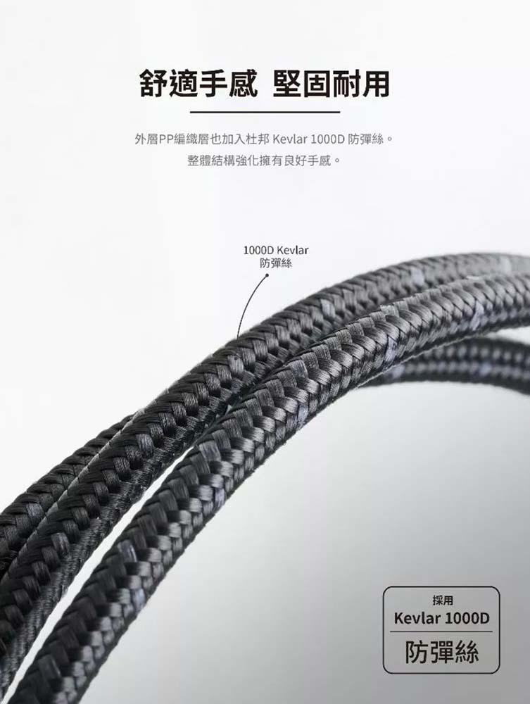 【山水之寶】iMos 充電線材 支援i17快充 60W USB-C to USB-C 高強度快充傳輸線 135cm, , large