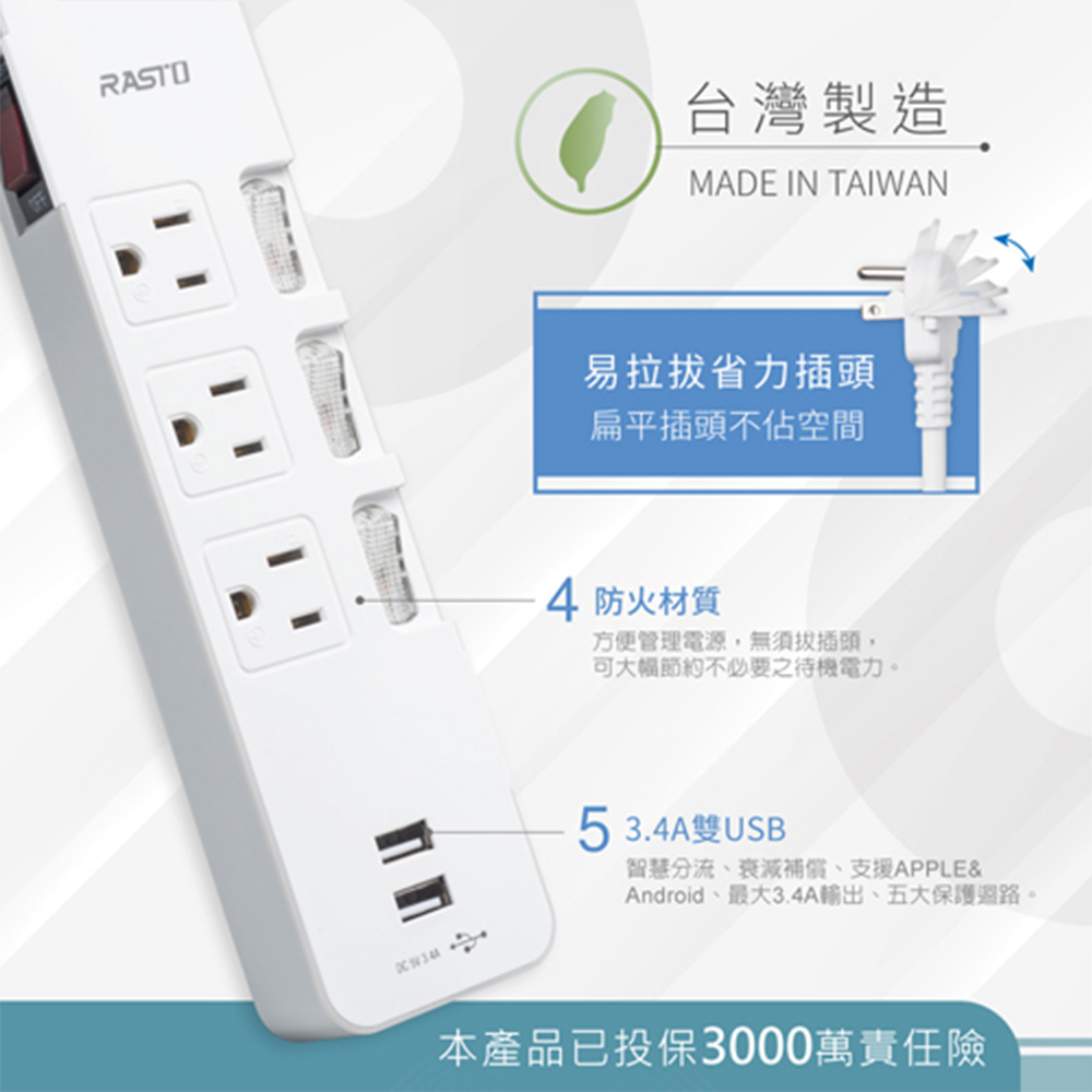 RASTO FE8 四開三插三孔雙USB延長線1.8M｜3.4A智慧分流 過載保護 易拉拔插頭 台灣製造, , large