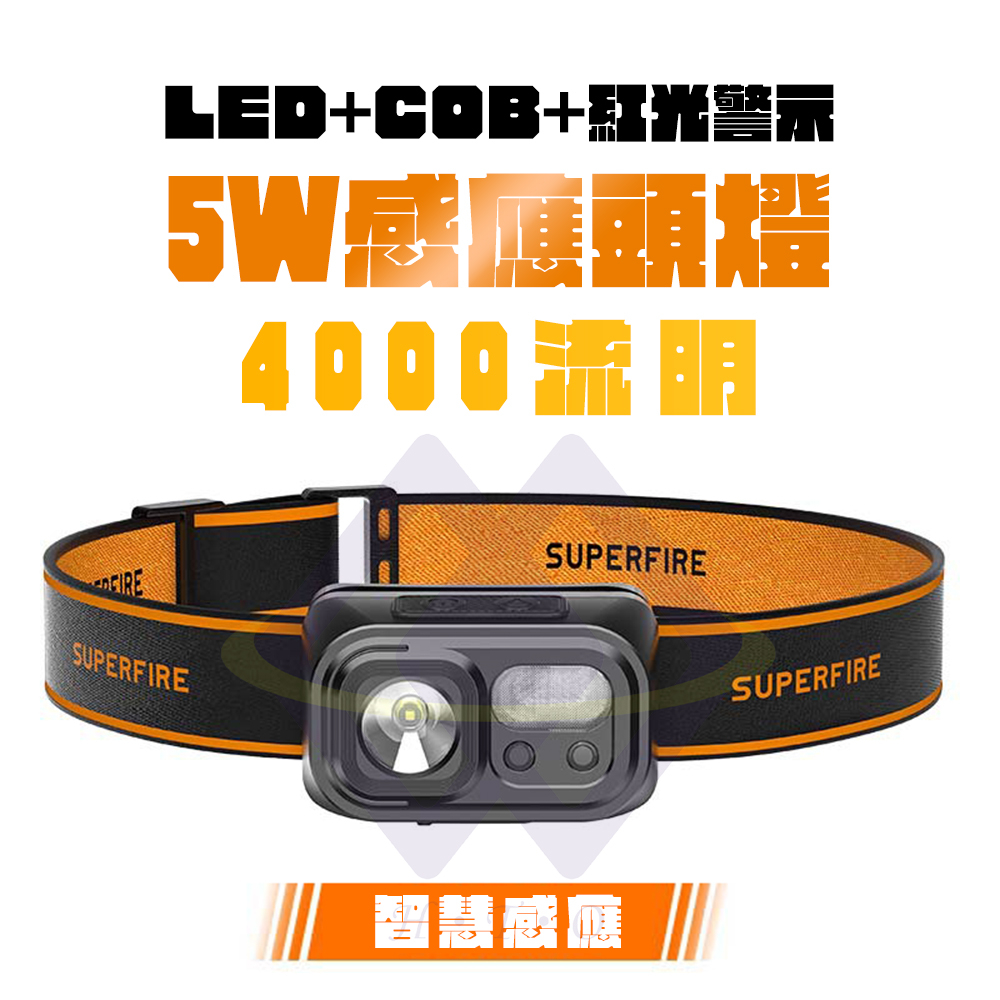 5W Dual-Light Sensor Headlamp / Black / Rechargeable, , large