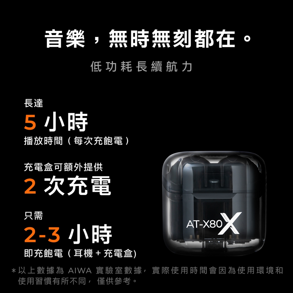 AIWA 愛華 ENC降噪真無線藍牙耳機 AT-X80X, , large