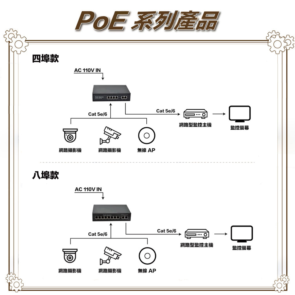昌運監視器 HBS-8FE-2GES 8埠 10/100M FE PoE 網路交換機 交換器(以PSW-082FE-AI替代出貨), , large