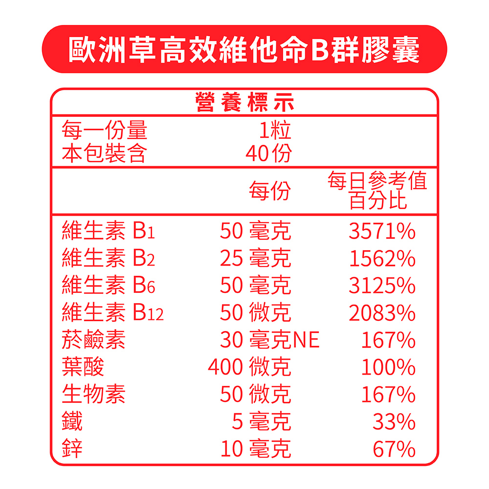 Vitamin B Complex, , large