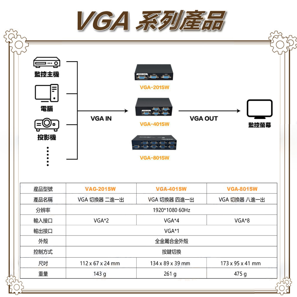 昌運監視器 VGA-801SW VGA 八進一出 影像切換器 可八組VGA訊號轉一組VGA訊號, , large