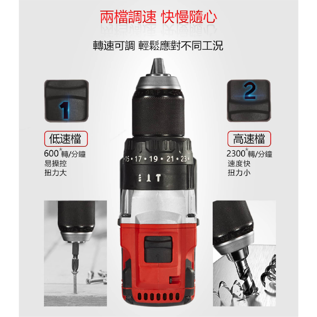 WIN五金 DEVON 大有20V 震動電鑽 <5283-Li-20TSI+4.0電池組> 120牛頓米 三用 鑽木 鑽鐵 鑽牆 電鑽, , large