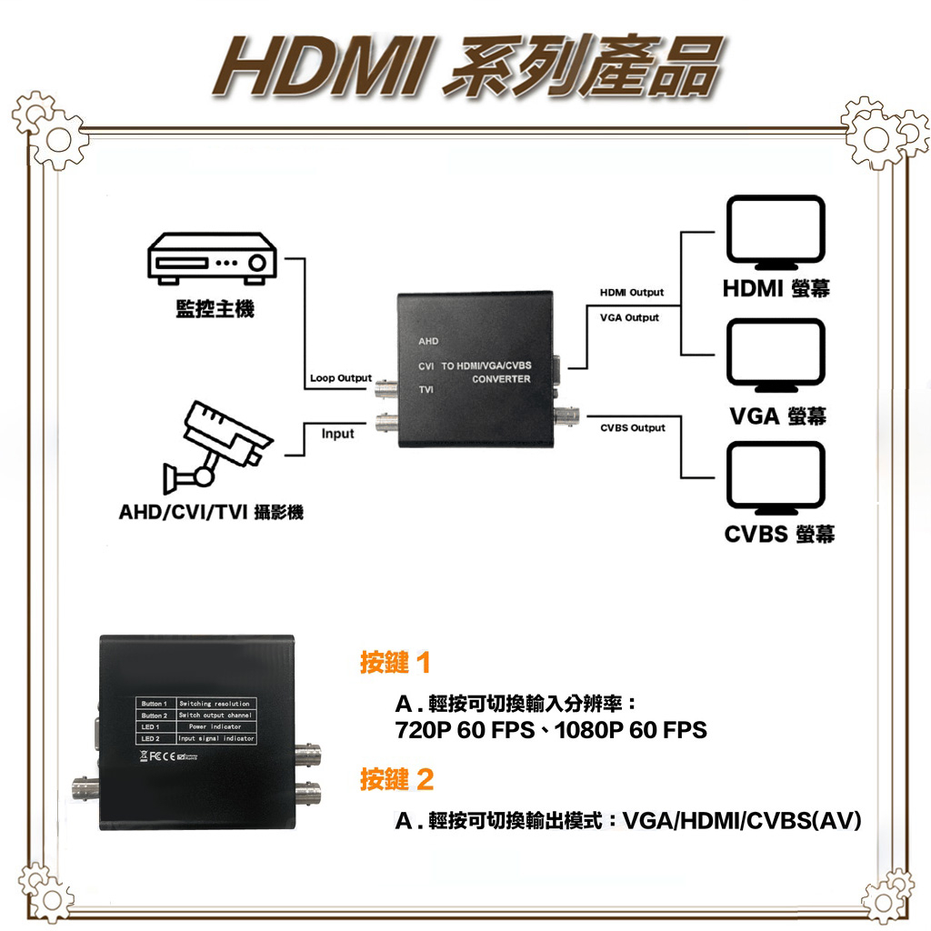 昌運監視器 HD-303H 8MP AHD/CVI/TVI轉HDMI/VGA/AV轉換器, , large