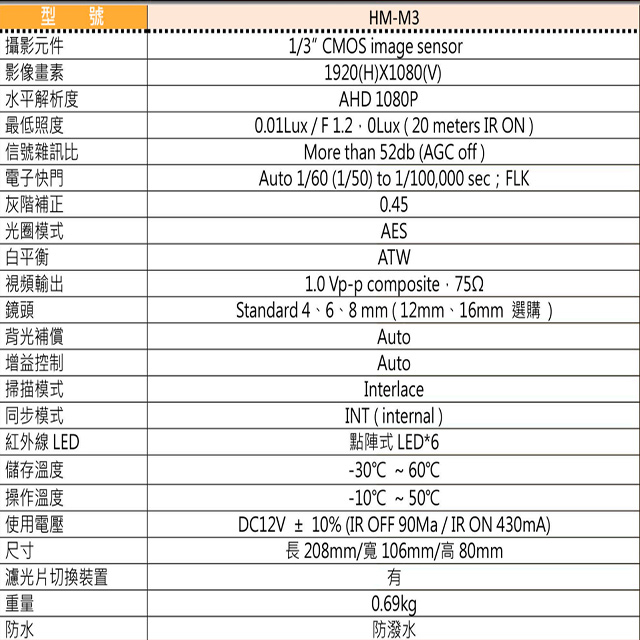 昌運監視器 環名HME HM-M3 200萬 6LED 紅外線彩色攝影機 紅外線15-20M, , large