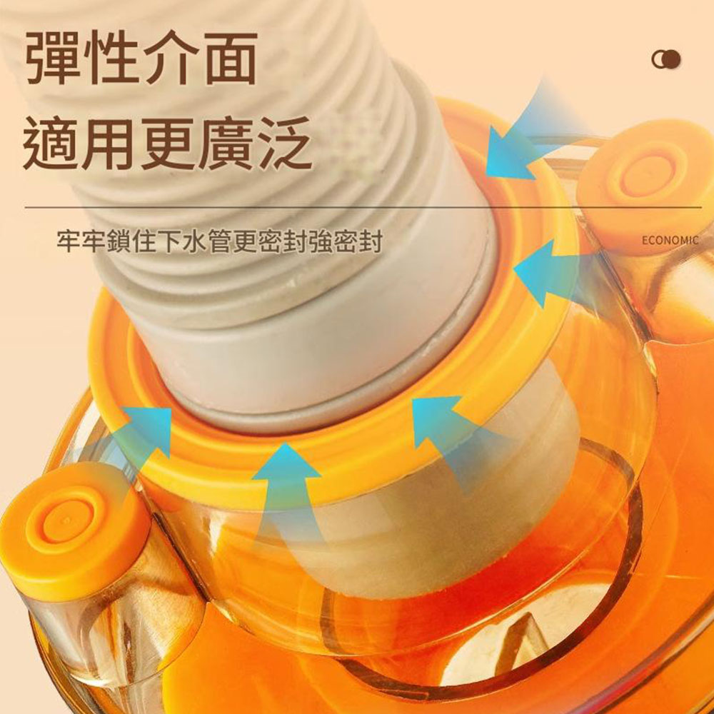 廚房用多功能地漏-5通, , large