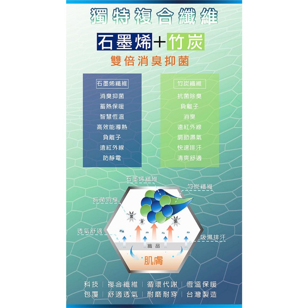 【BVD】石墨烯1/2乾爽氣墊男襪4入-加厚<灰>B582 襪子 短襪 除臭襪, , large