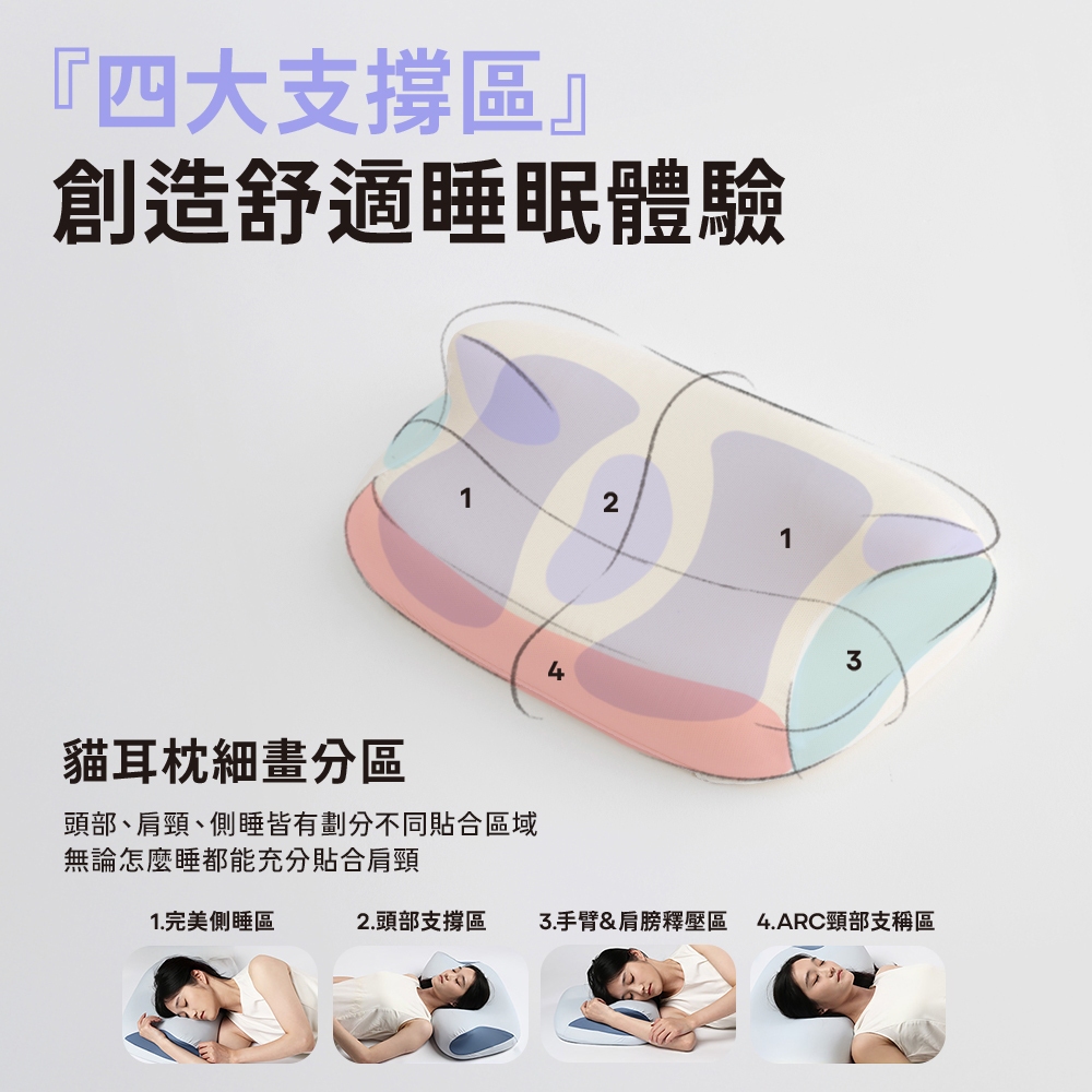 【青鳥家居】慢回彈二代記憶枕/2入賣場 雲朵枕 記憶枕 貓耳枕 護頸 護頸枕 高枕 低枕 記憶枕頭 頸椎枕頭, , large