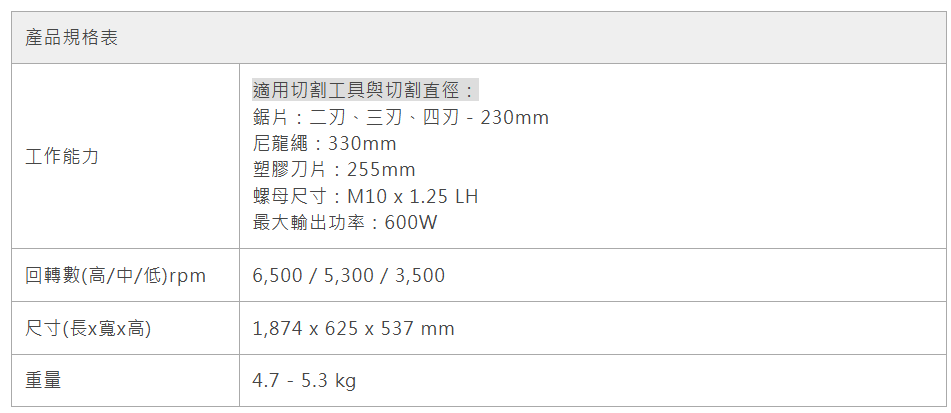 【TAKUMI匠】牧田 UR016GZ  充電無刷割草機－單機40V/U把手 空機｜ 職業用｜ 40V｜MAKITA｜農用割草機 UR016G, , large