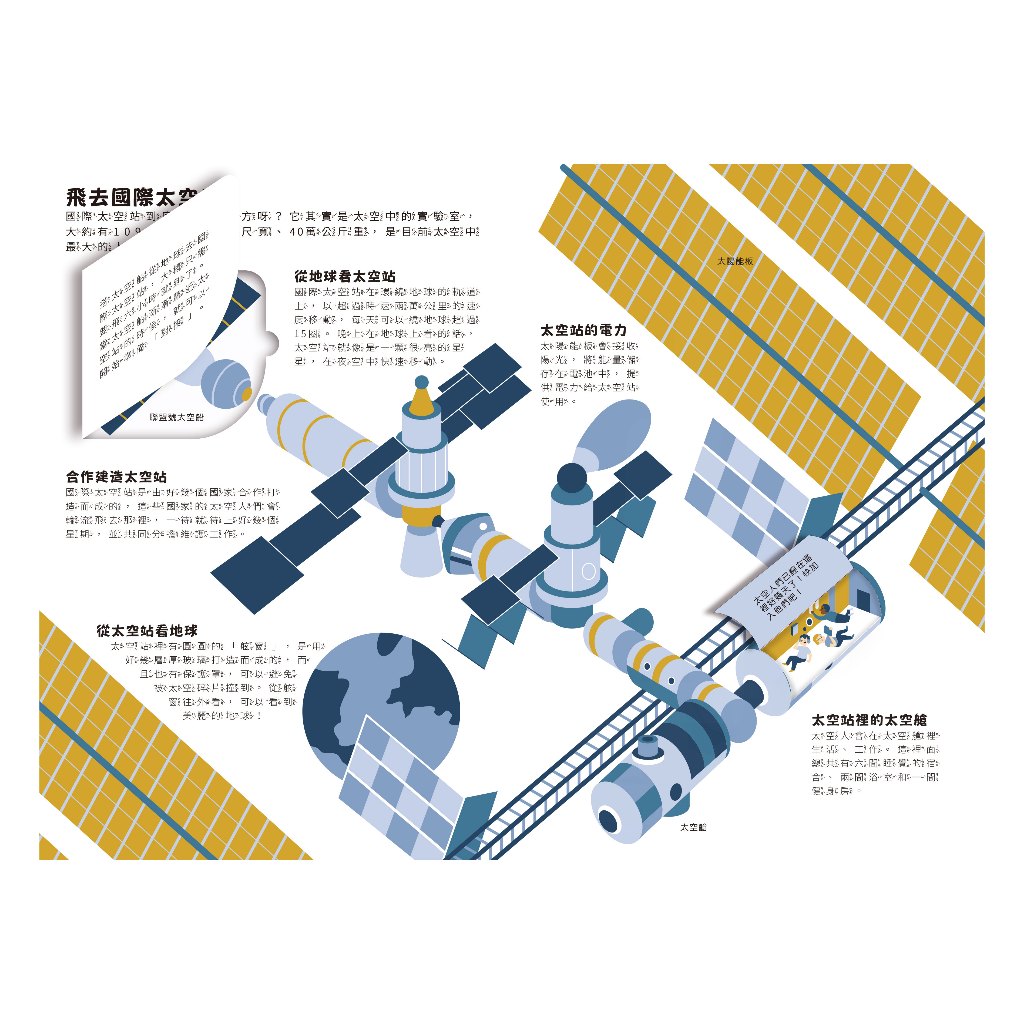 [禾流文創]小小知識家動手大發現 海盜AMAZING, , large
