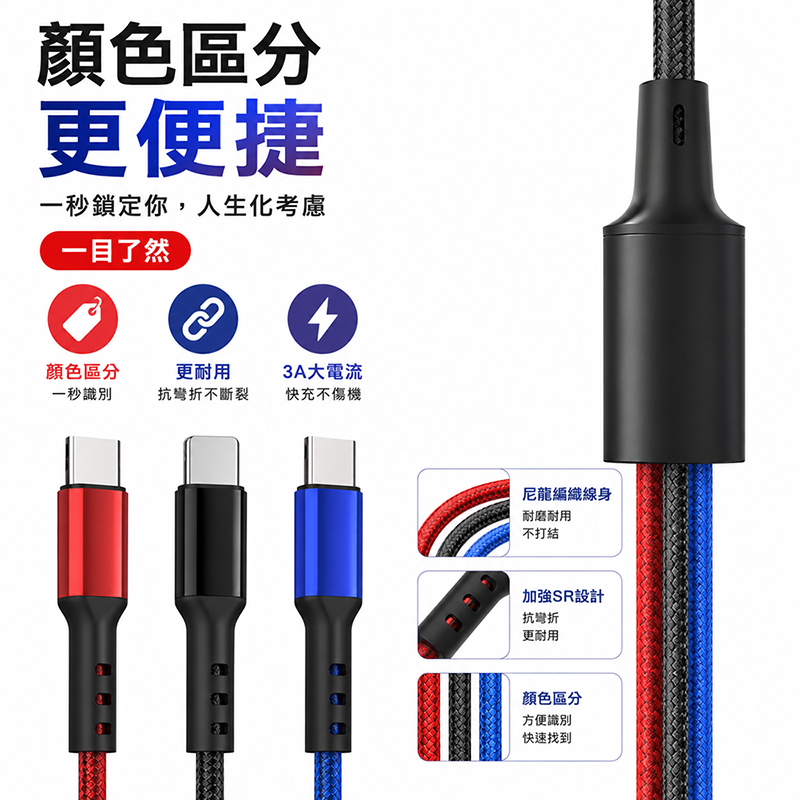 [翊承國際]【免運 + 贈品】三色元素三合一編織快充線, , large