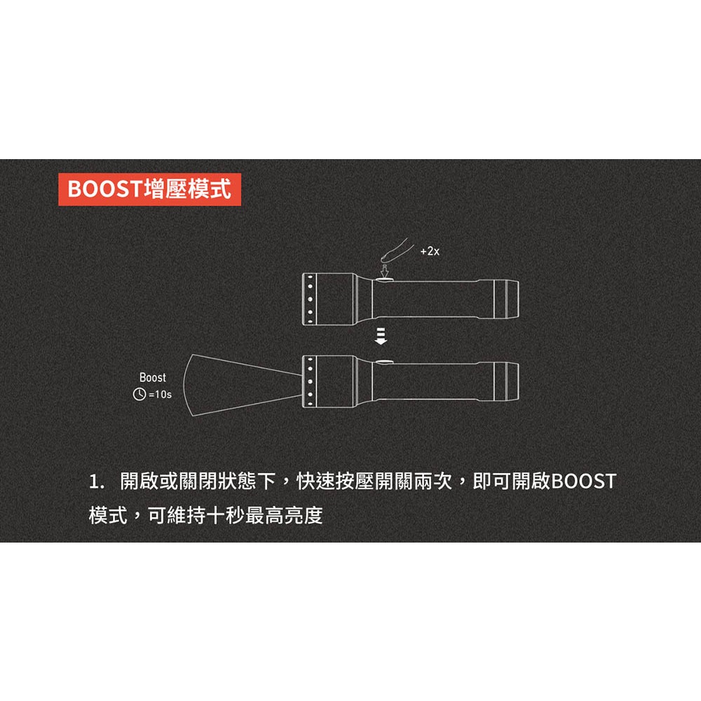 【德國Ledlenser】P5R 充電式伸縮調焦手電筒, , large