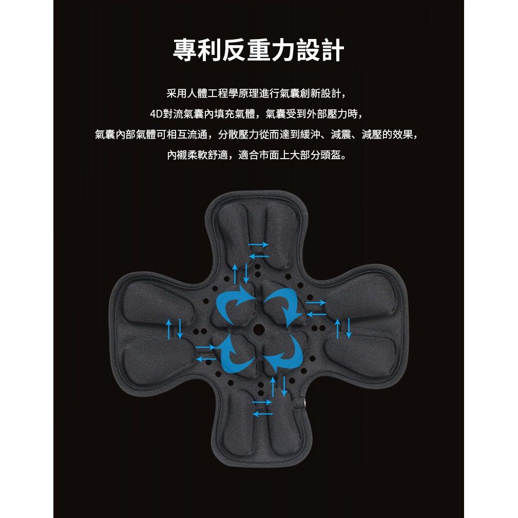 JFT 安全帽專用緩震墊 | 頭盔舒適升级配件 | 360&deg;防護, , large
