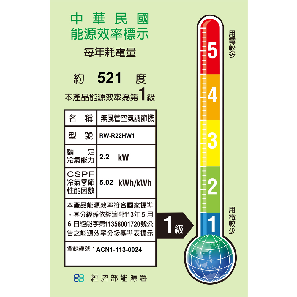 CHIMEI 2-4 Ping First-Class Energy Efficiency Right-Blowing Cooling and Heating Inverter Window Air Conditioner RW-R22HW1, , large