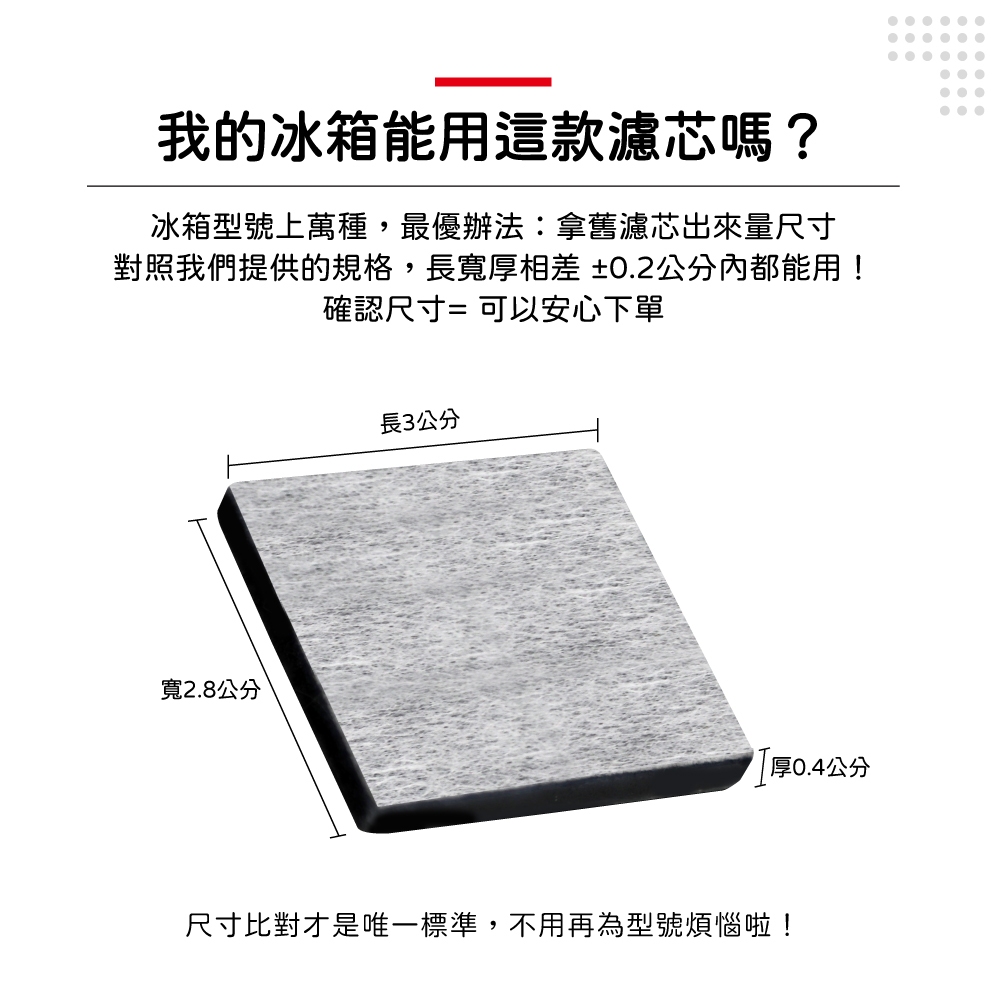 適用 Panasonic 國際牌 三門四門五門六門 NR自動製冰箱 XGS XV HX WX系列 濾棉 濾芯 濾水 濾網, , large