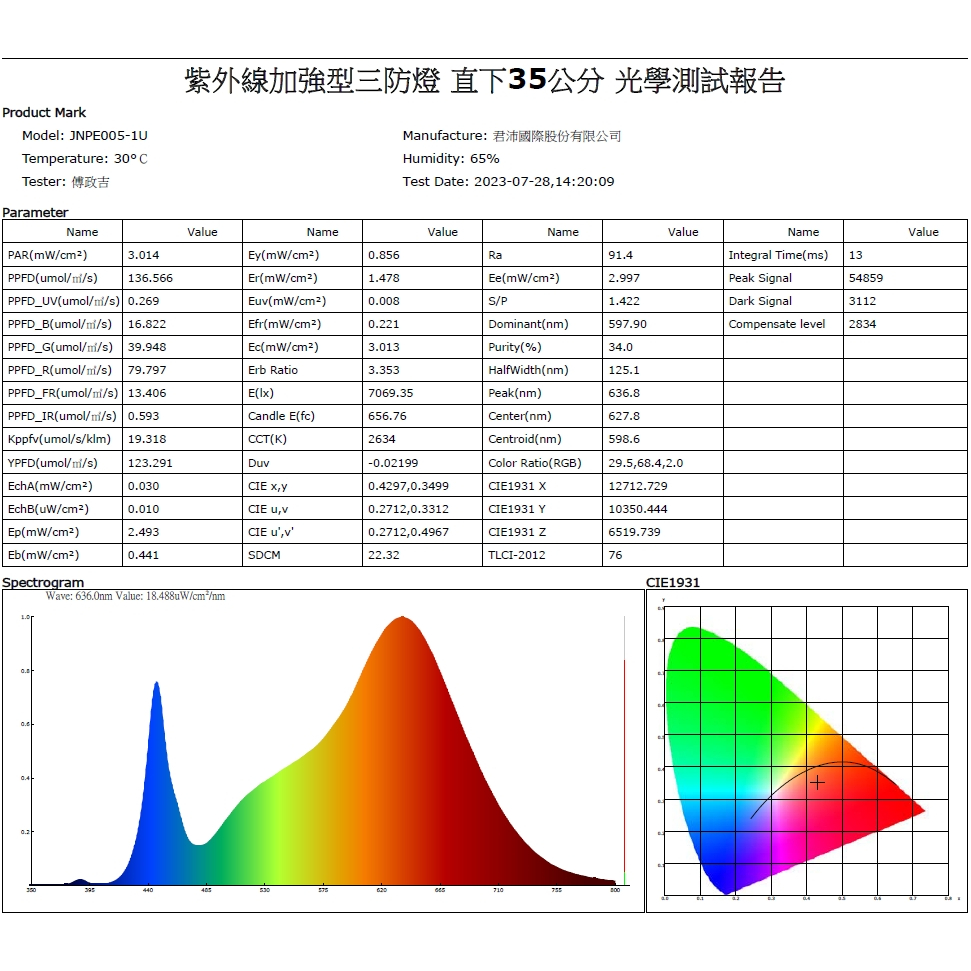 【君沛】UV紫外線 3呎 40W 防水植物燈 加強型光譜 三防燈 LED生長燈 多肉顯色 龍舌蘭 抑制徒長 植物架補光, , large
