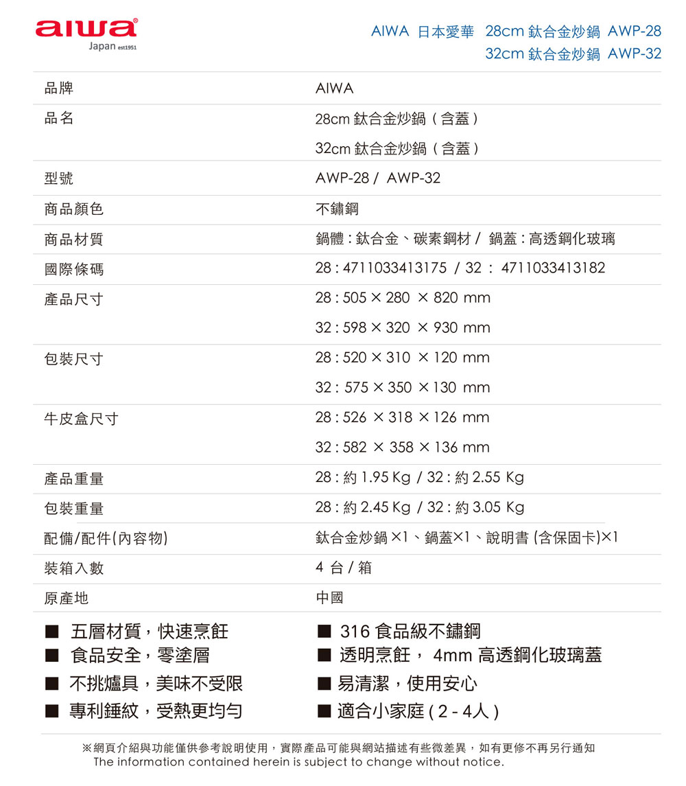 AWP-28, , large